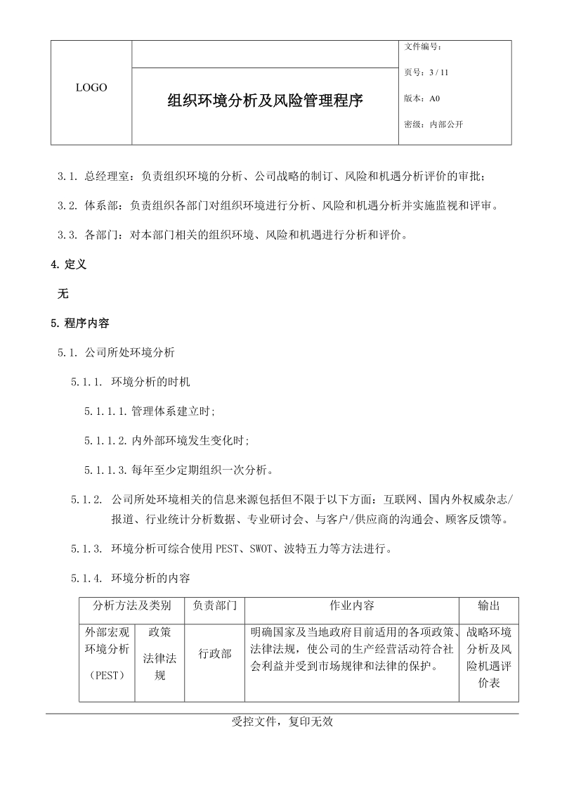 组织环境、相关方需求分析及风险和机遇管理程序.docx_第3页