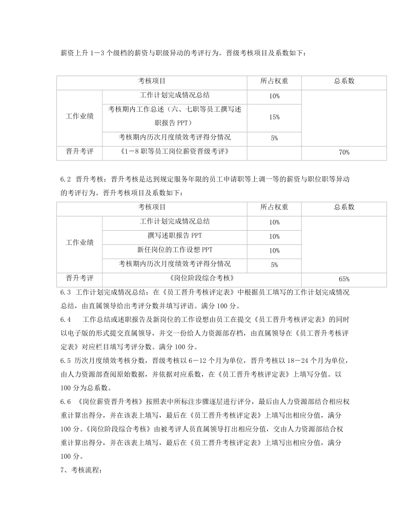 绩效考核与薪资异动.doc_第3页