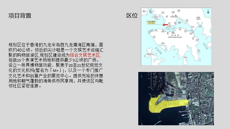 上海船厂地区城市设计案例分析.pptx_第3页