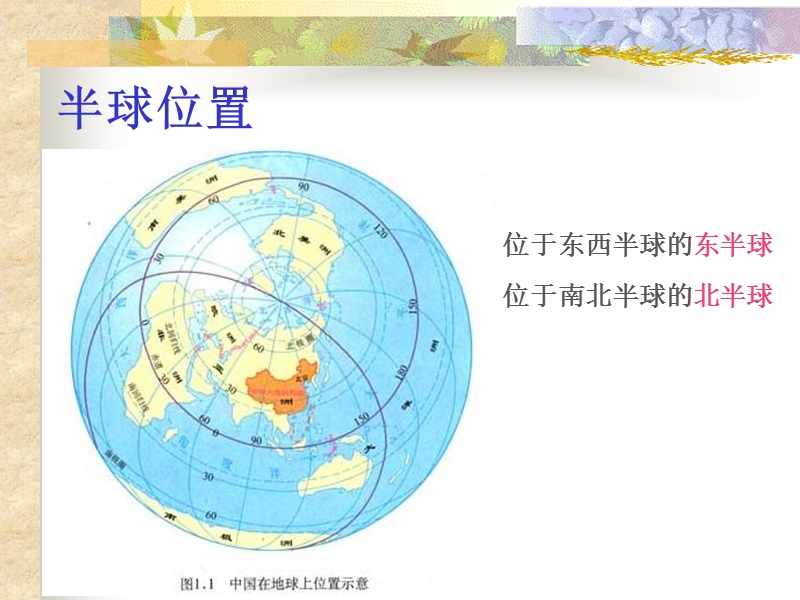 中国的疆域课件.ppt_第3页