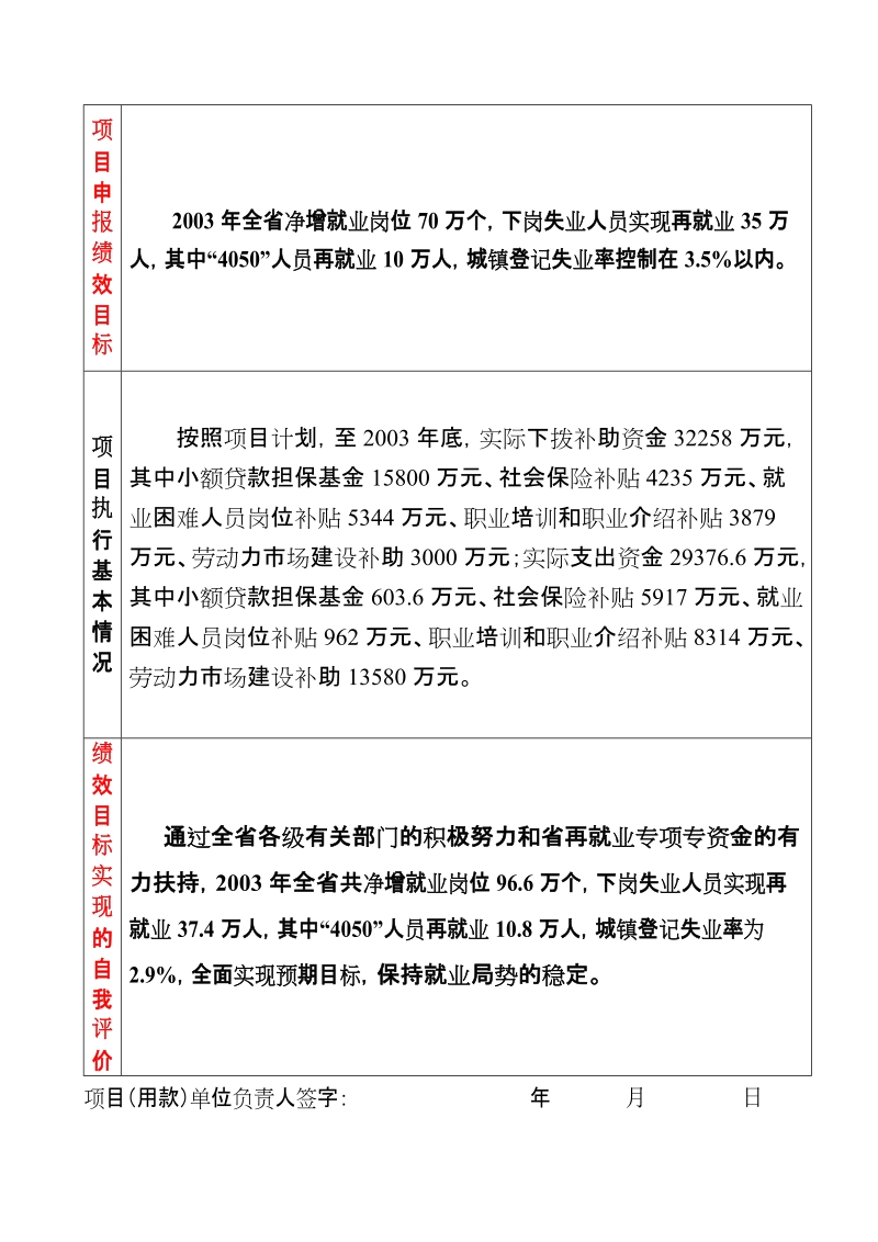 广东省财政支出项目绩效评价自评报告书.doc_第3页