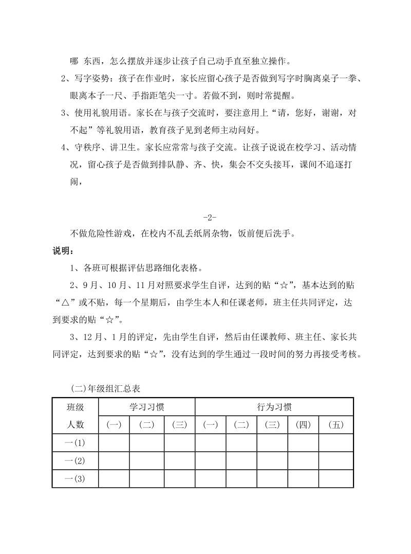 黄埭中心小学一年级学生习惯培养实施方案.doc_第3页