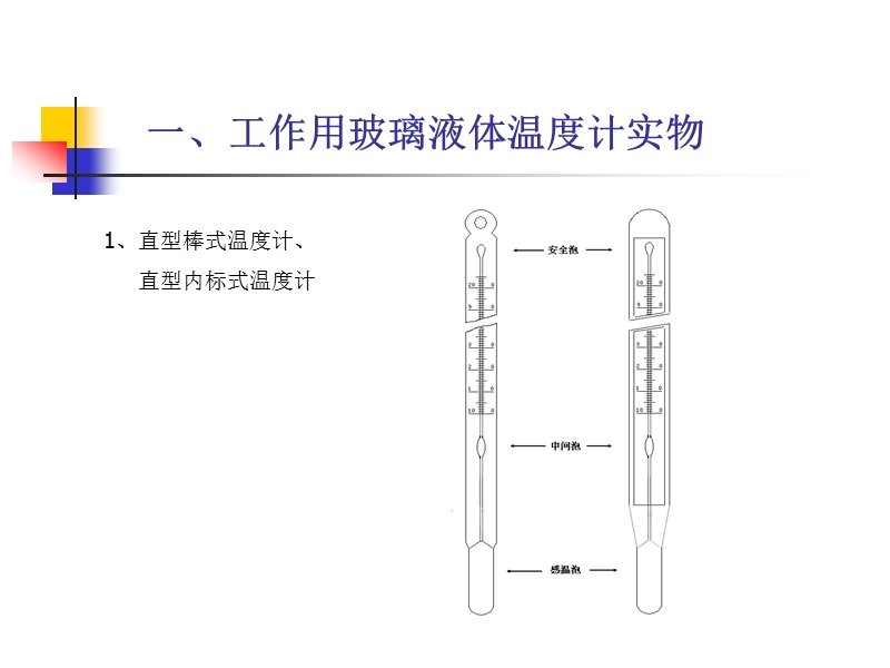 jjg130-2011工作用玻璃液体温度计的检定和校准_宣贯讲义.ppt_第3页