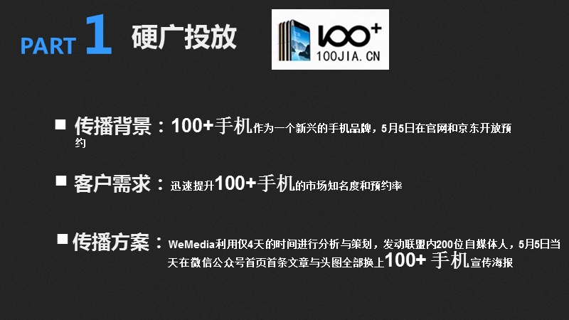 wemedia-案例展示.ppt_第2页