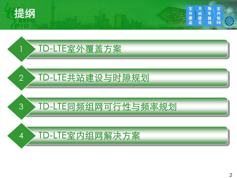 td-lte无线网组网方案.ppt_第2页