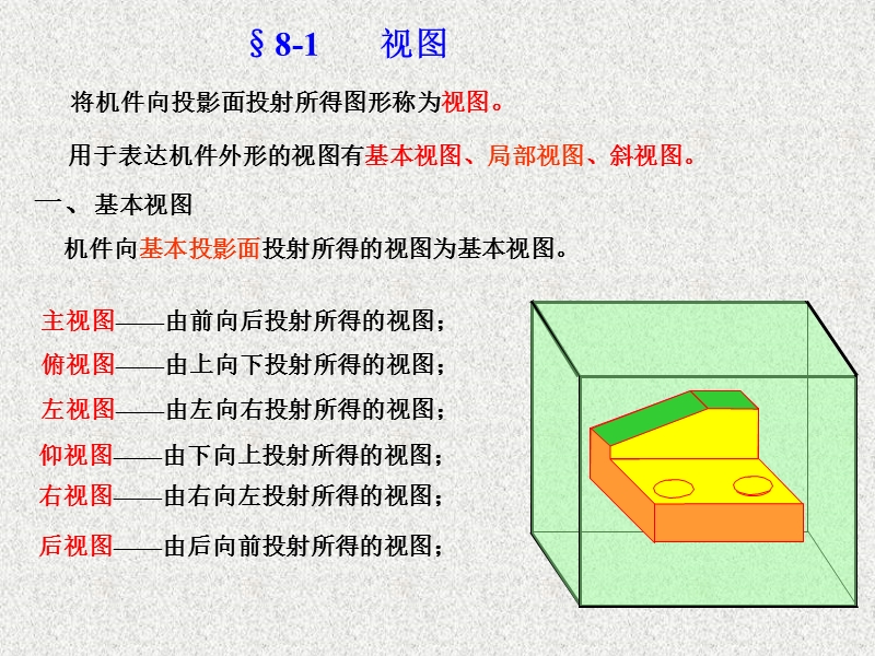 8.1剖视图.ppt_第2页