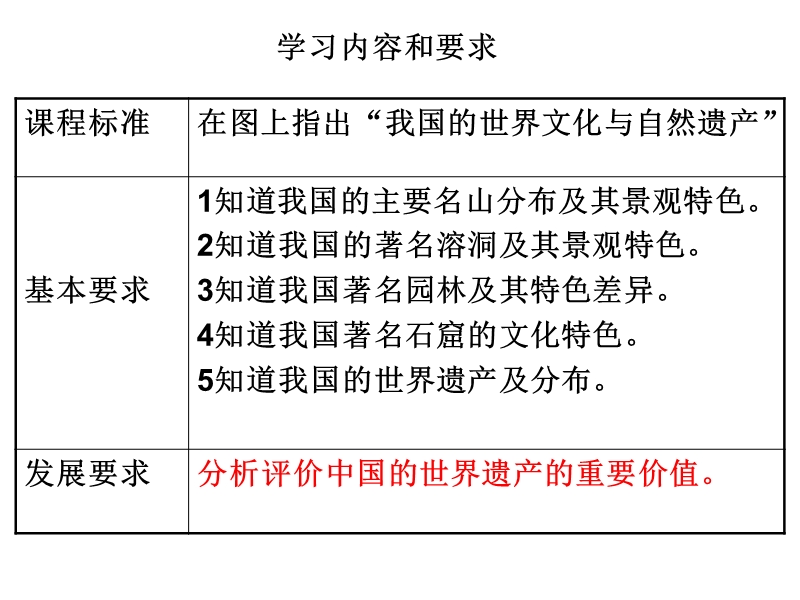 中国旅游景观欣赏.ppt_第2页