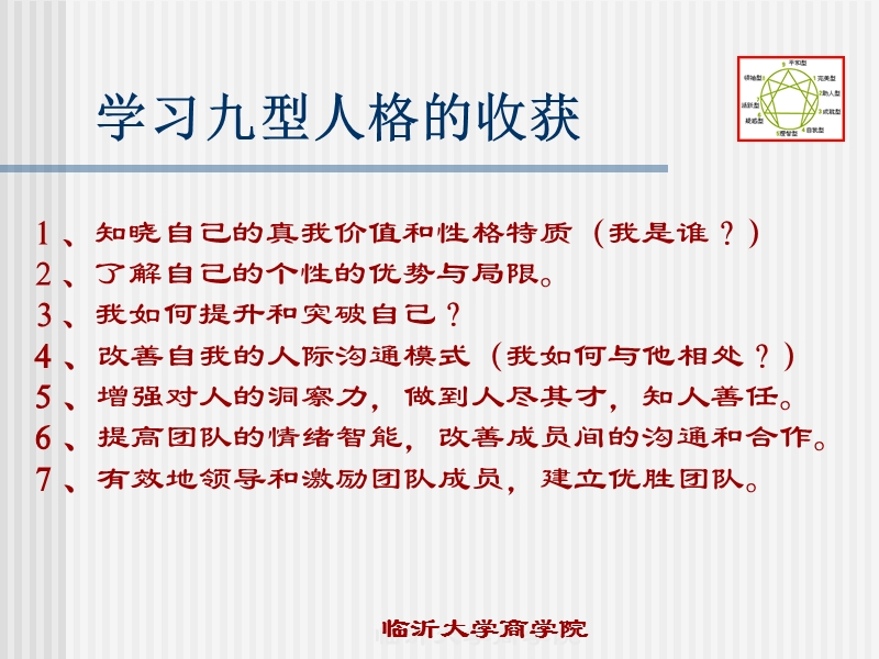 九型性格与个人成长课件.ppt_第3页