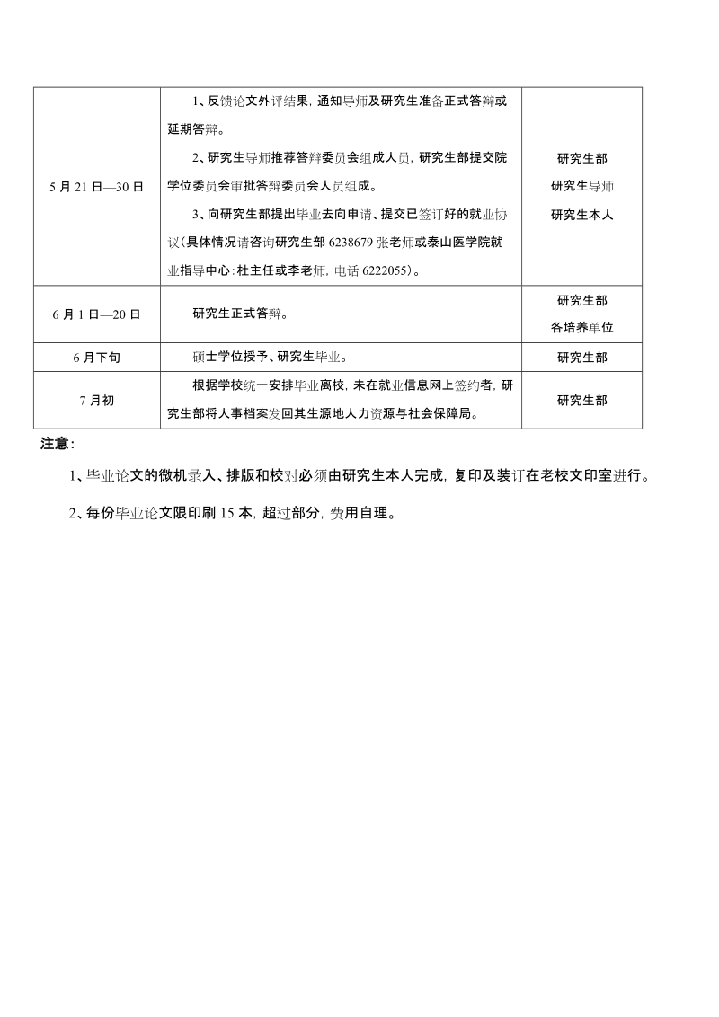 泰山医学院2011届拟申请硕士学位研究生.doc_第2页