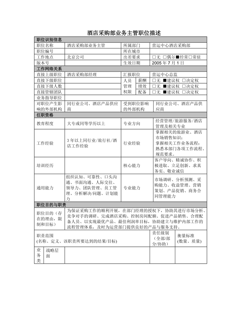 酒店采购部业务主管岗位说明书.doc_第1页