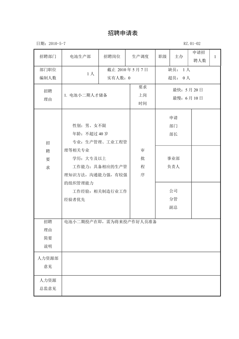 招聘申请表-生产调度.doc_第1页