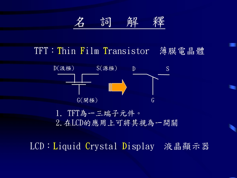 液晶显示器原理及制程概论.ppt_第3页