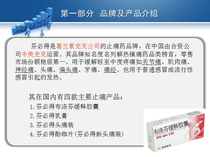 芬必得整合营销策划案ppt.ppt_第3页