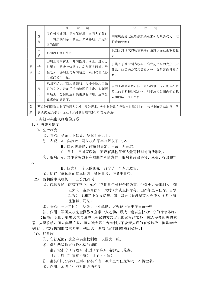 高考历史备考笔记_1__1_.pdf_第3页