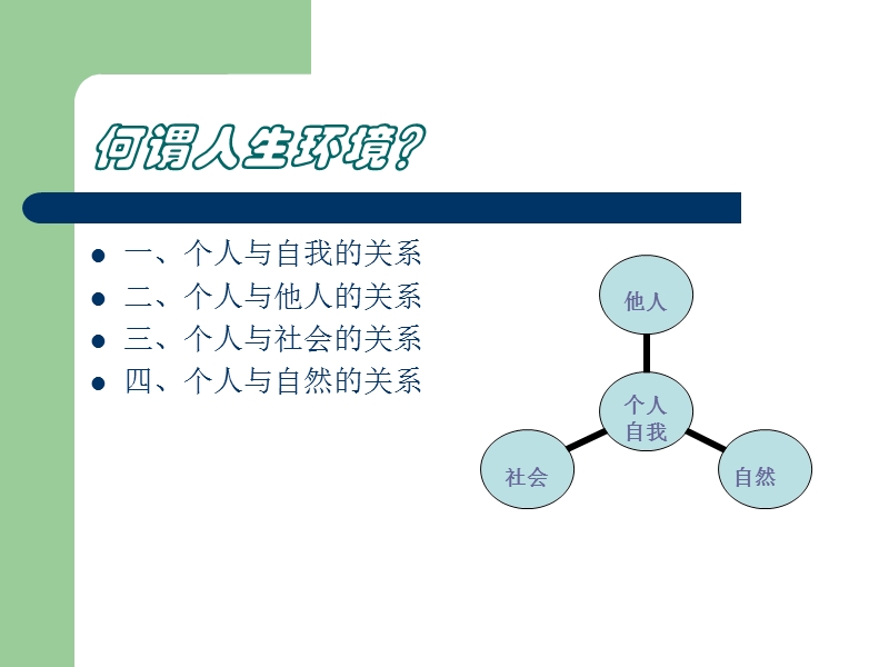 第三章第三节 科学对待人生环境.ppt_第3页