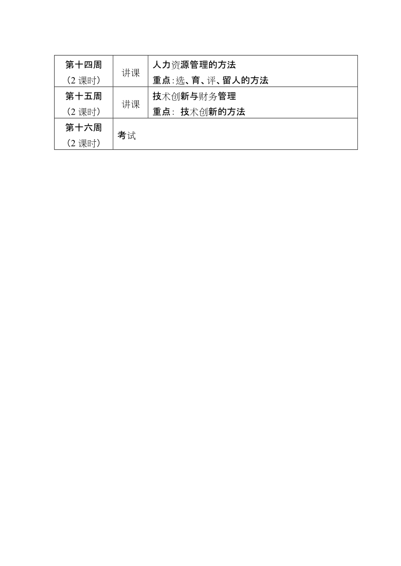 《现代企业管理概论》课堂教学计划.doc_第3页