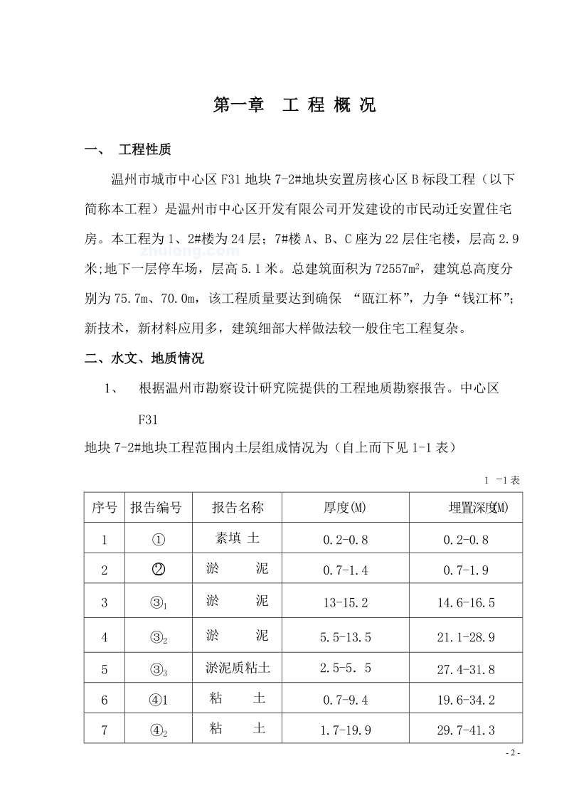 温州市城市中心区f31地块7-2#地块安置房核心区b标段工程施工组织设计111p.doc_第3页