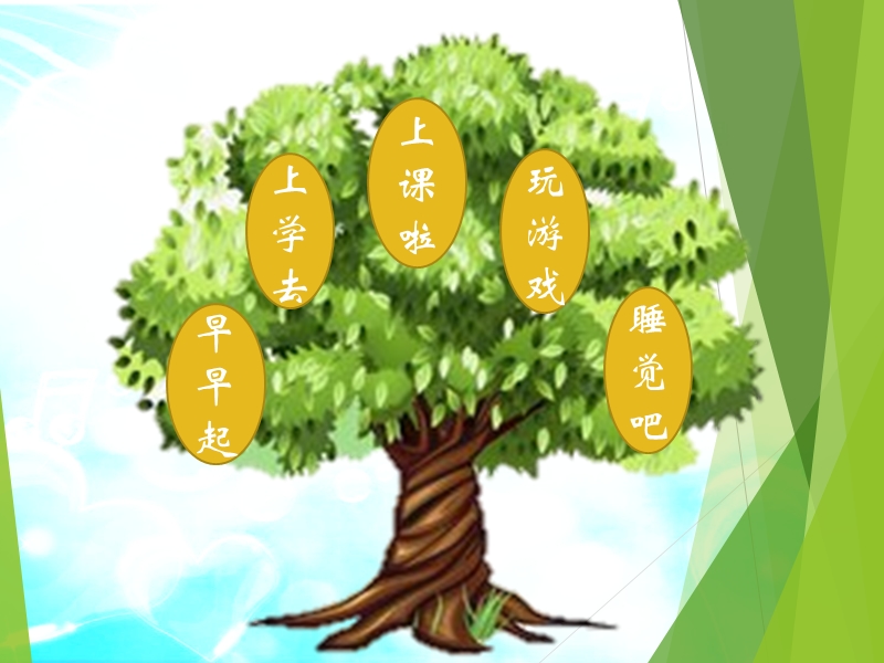 《快乐的一天》一年级上册人音版小学音乐欣赏.ppt_第3页