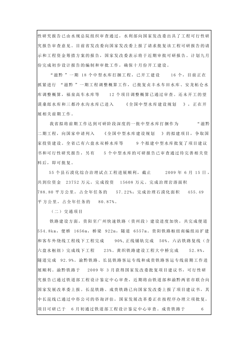 贵州省重点建设项目一至五月完成情况.doc_第2页