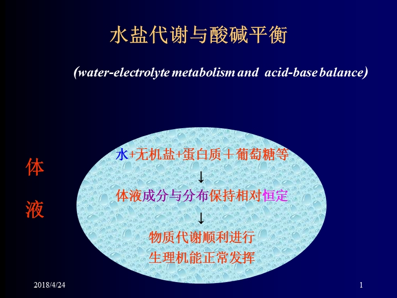 水盐代谢与酸碱平衡.ppt_第1页