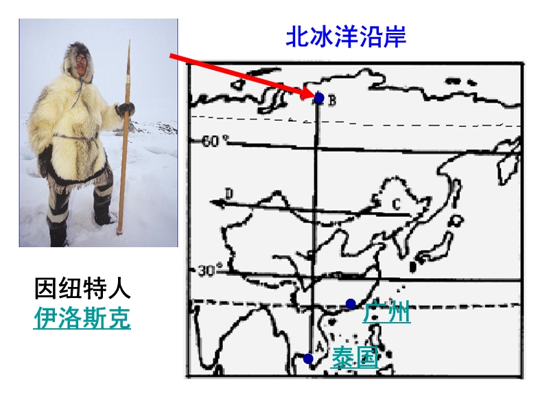 3.4第四节-影响气候的因素.ppt_第3页