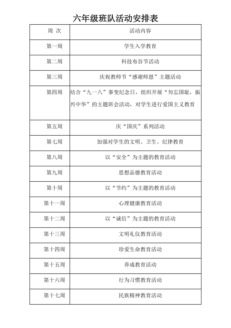 三一班2011年上学期班队活动计划[1].doc_第1页