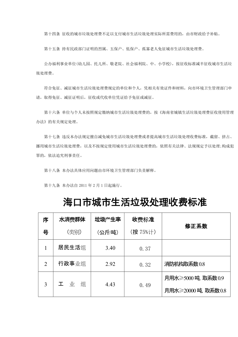 海口市城市生活垃圾处理费征收使用管理实施办法.doc_第3页