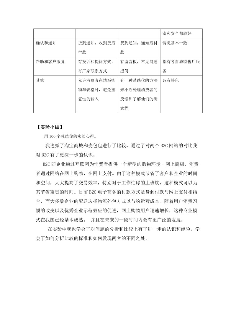 电子商务实验一 b2c网站对比.doc_第2页