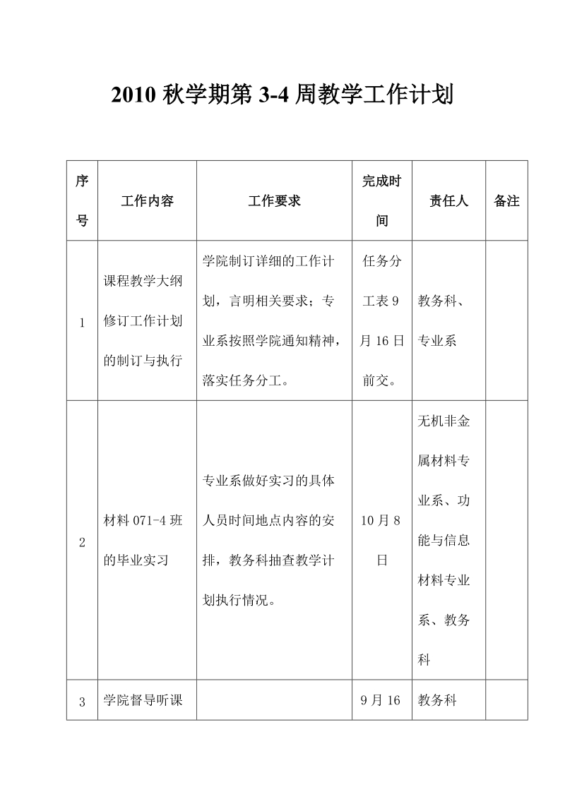 秋学期第34周教学工作计划2010秋学期12周教学工作计划.doc_第1页