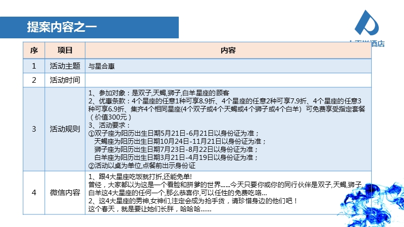 恒太美食荟之原来餐厅促销经营活动方案.ppt_第2页