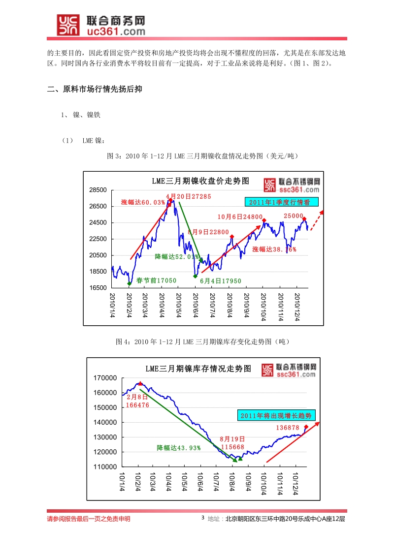 2010年不锈钢市场回顾及2011年展望.doc_第3页