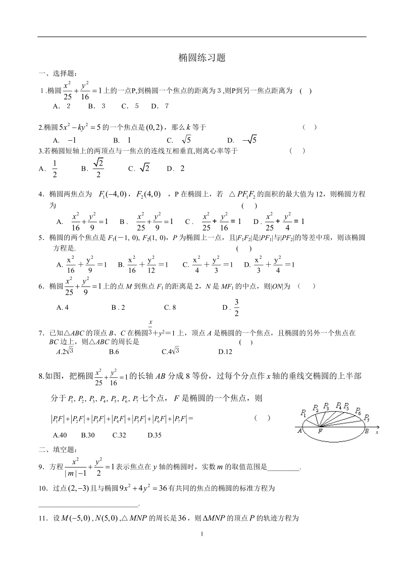 周测题-椭圆练习题.doc_第1页