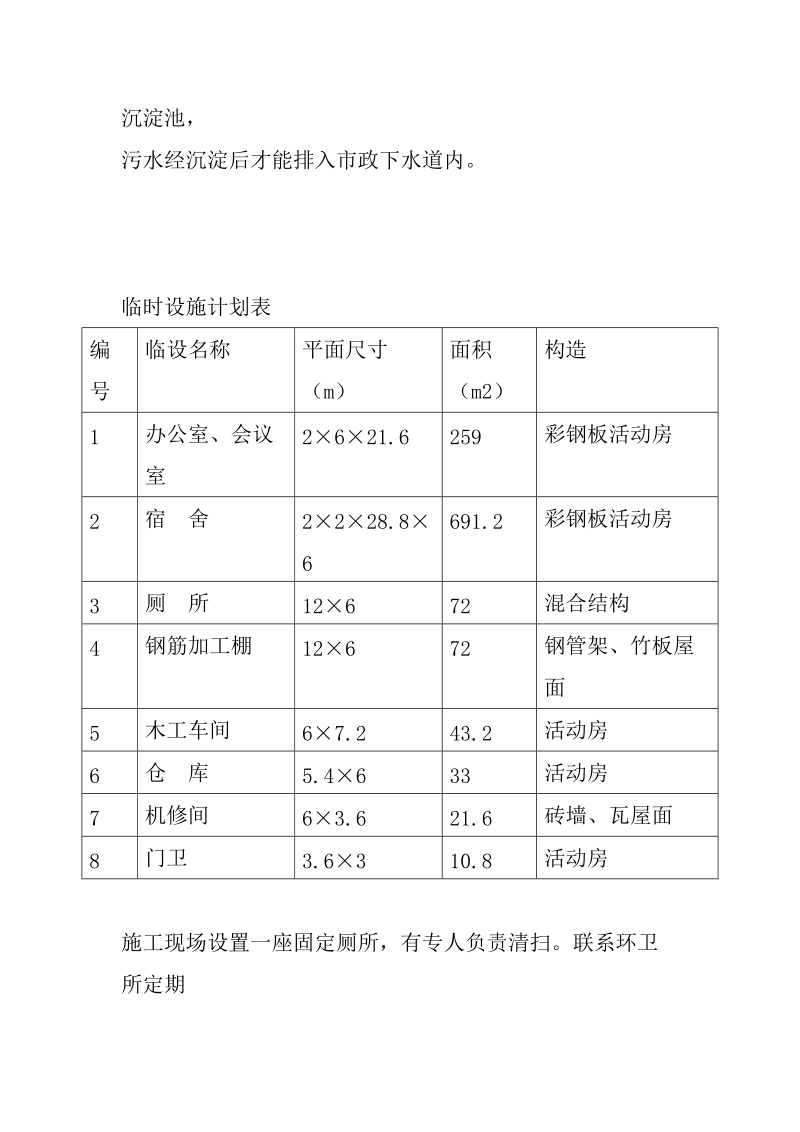 施工现场临时设施规划方案及搭建方案.doc_第2页