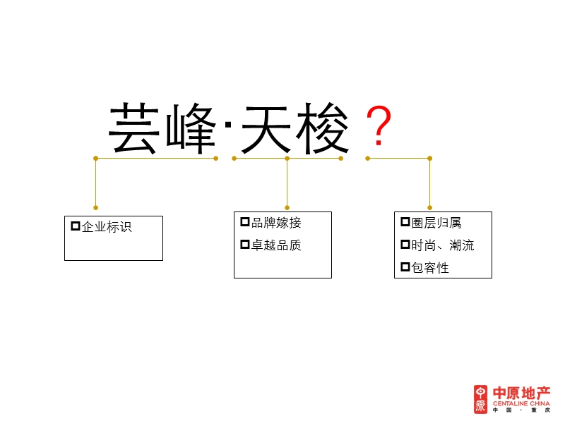 2010重庆 芸峰·天梭派提案沟通73p.ppt_第3页