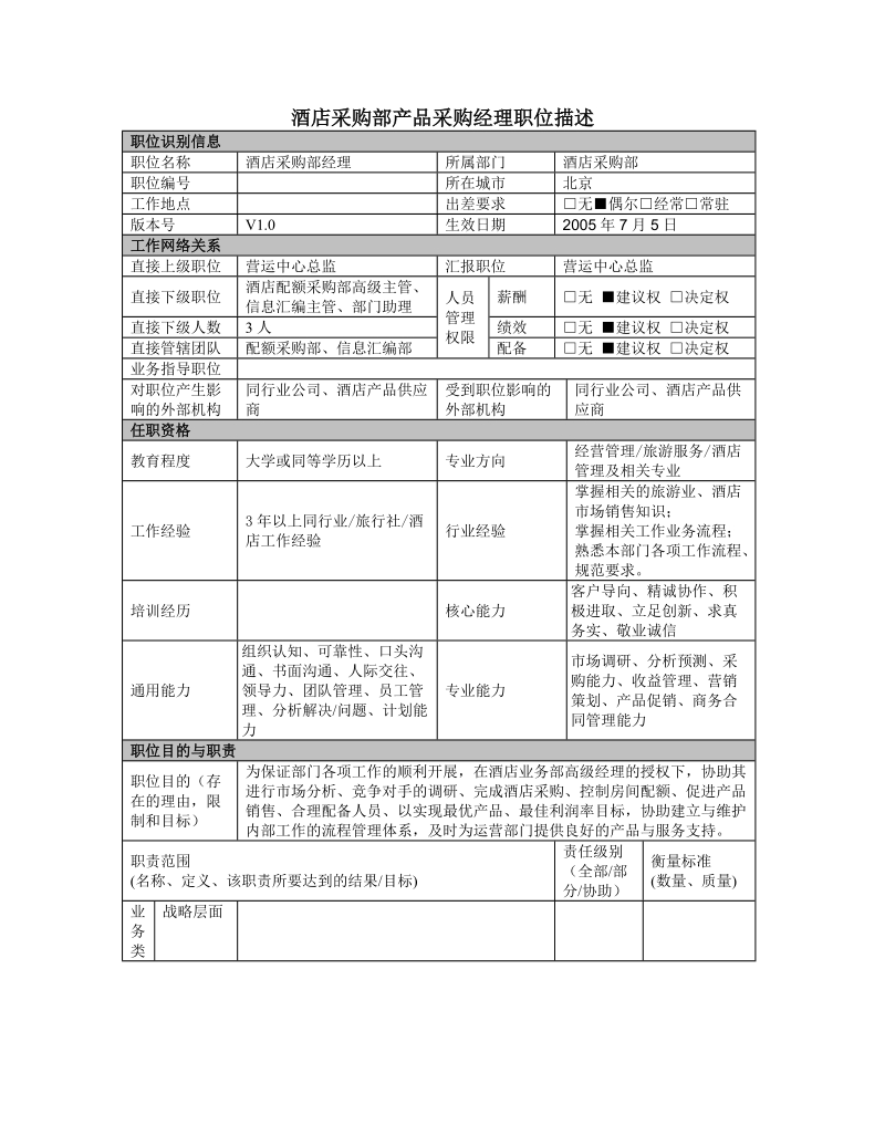 酒店采购部经理岗位说明书.doc_第1页