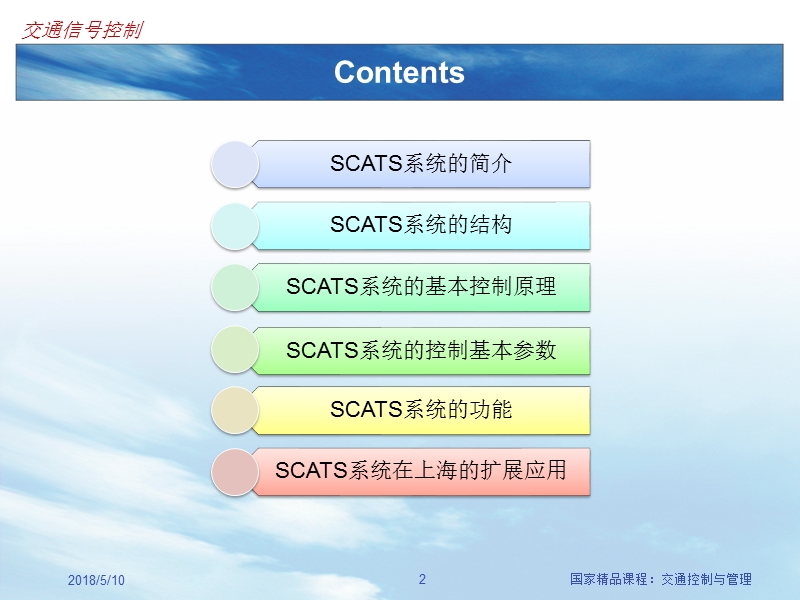 上海的交通信号控制与scats系统.ppt_第2页