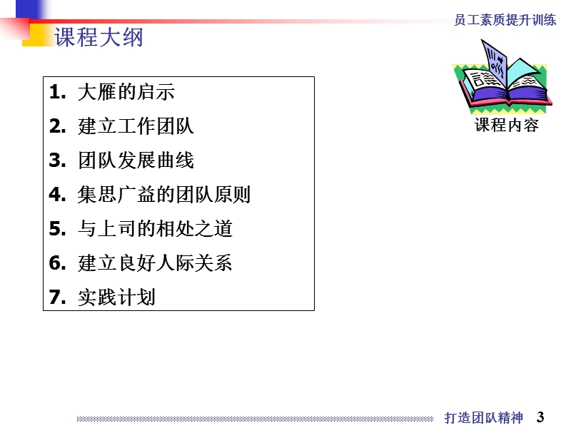 打造团队精神.ppt_第3页