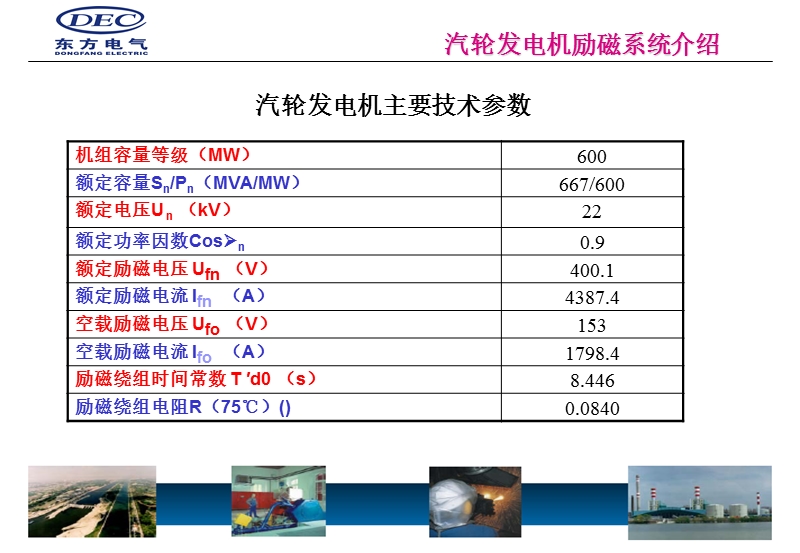 东方电机600mw发电机励磁介绍.ppt_第2页