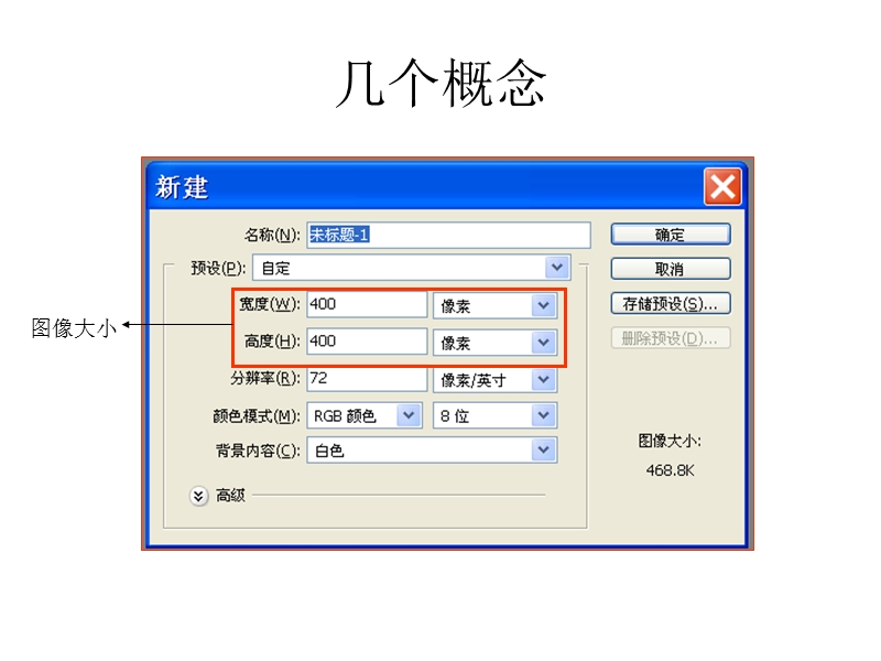 ps图层混合模式和图层样式.ppt_第2页