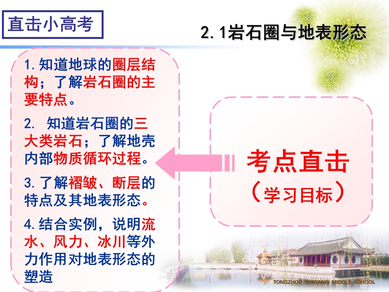 weieven岩石圈与地表形态--陈金伟.ppt_第2页