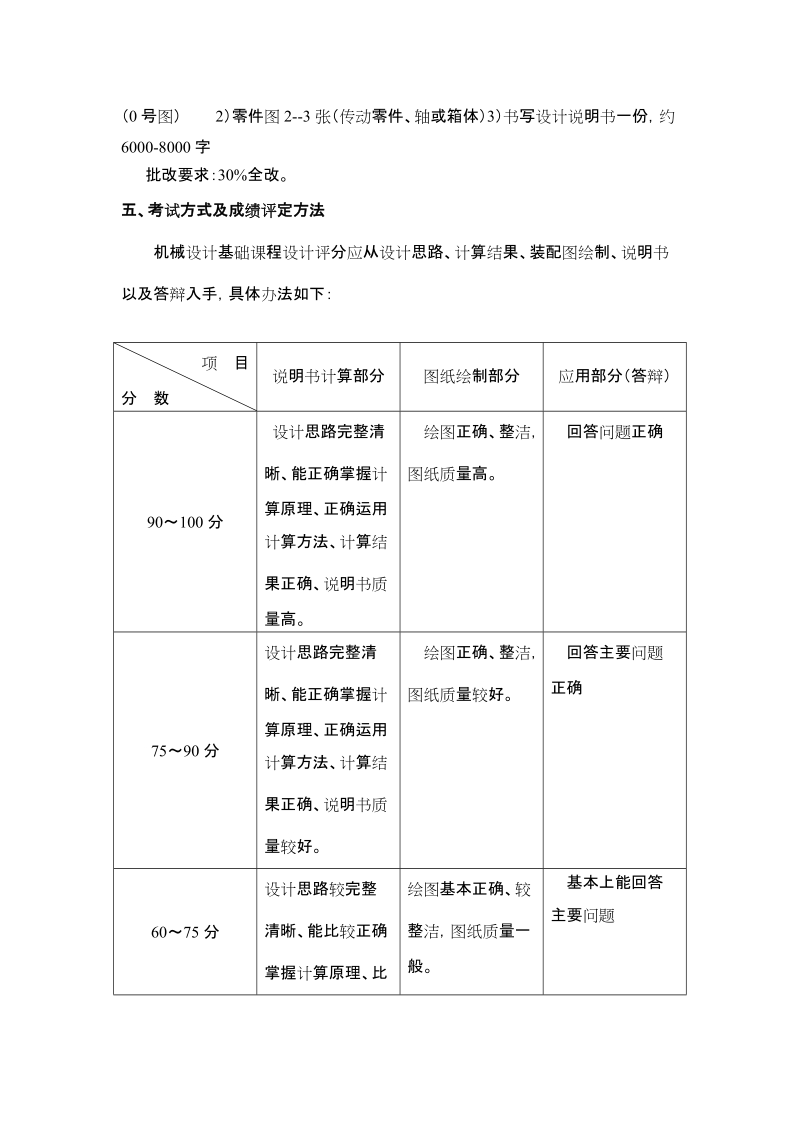 机械设计课程设计.doc_第3页