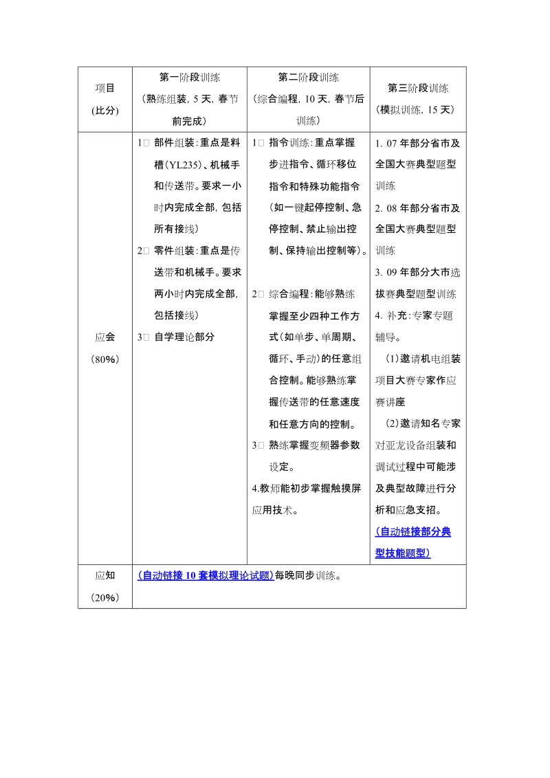 机电一体化设备的组装与调试市级集训方案.doc_第3页