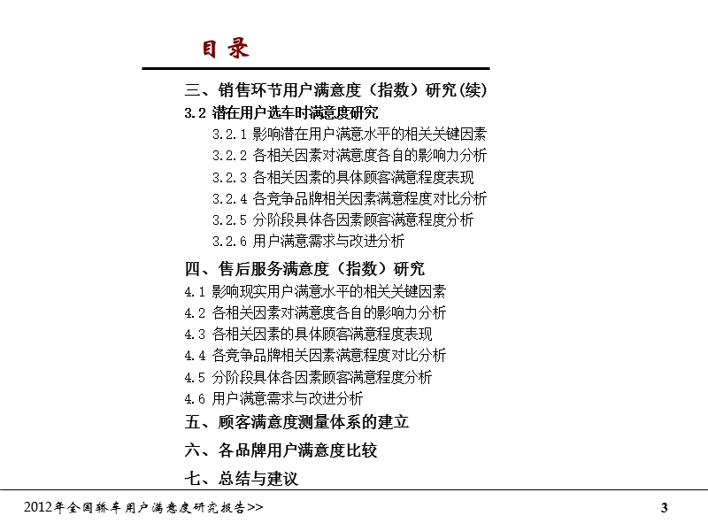 2012全国轿车用户满意度研究调查报告.ppt_第3页