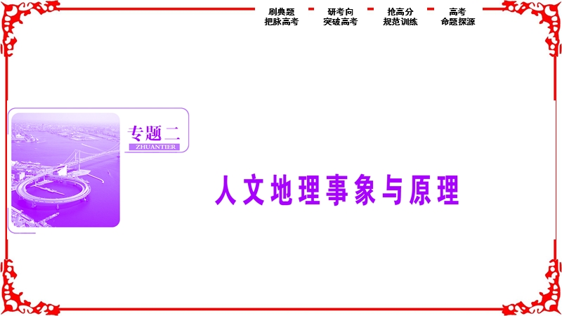 【优化探究】2017届高三地理高考二轮复习书讲解第一部分专题二人文地理事象与原理第1讲人口、城市与交通.ppt_第1页