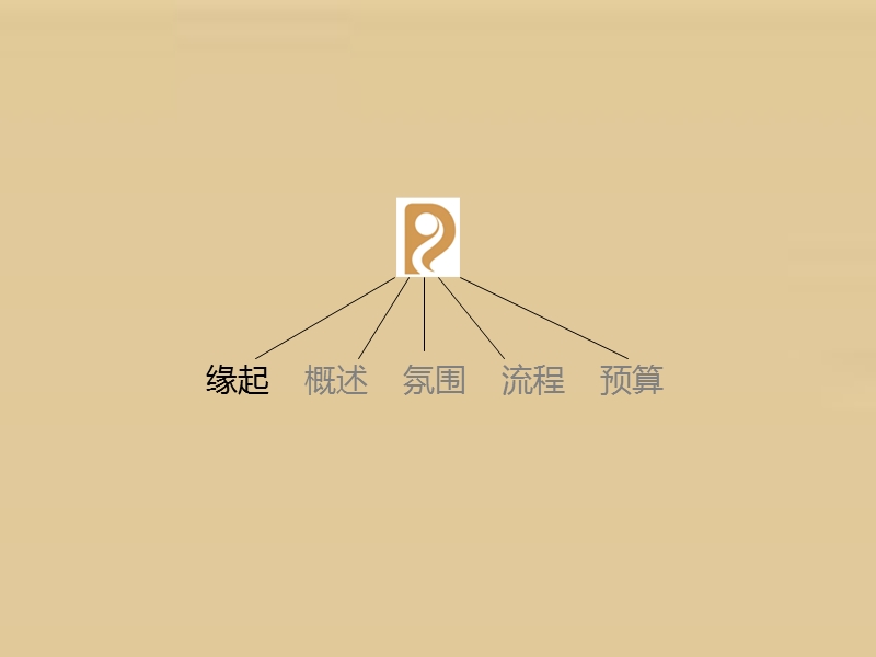 全城热恋·香盈中秋2011保利中秋游园会活动策划方案21p.ppt_第2页