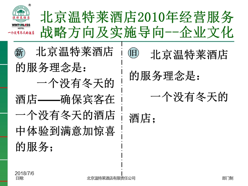 北京温特莱酒店2010年经营服务战略方向及实施导向.ppt_第2页