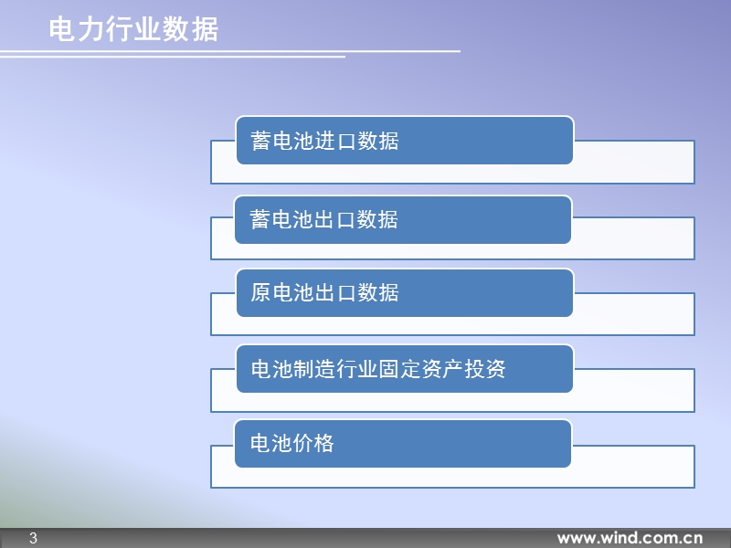 【wind资讯】电池行业数据周报(2012年33期).pptx_第3页