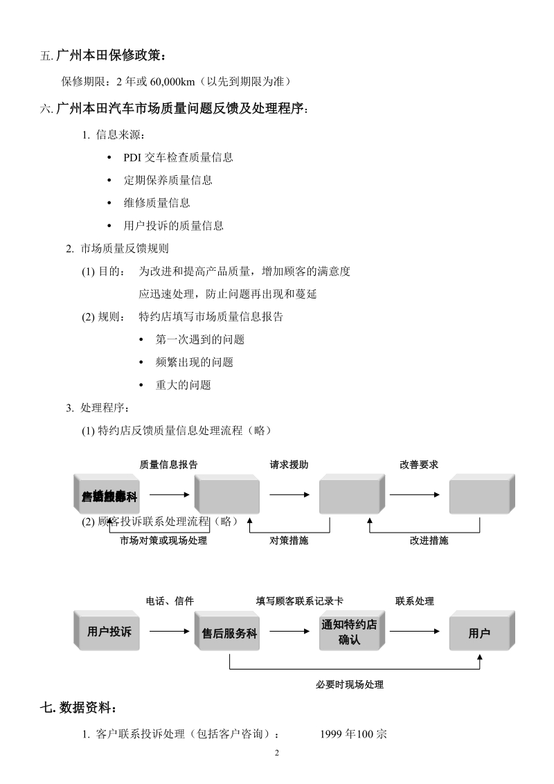 广州本田汽车质量保证体系.doc_第2页