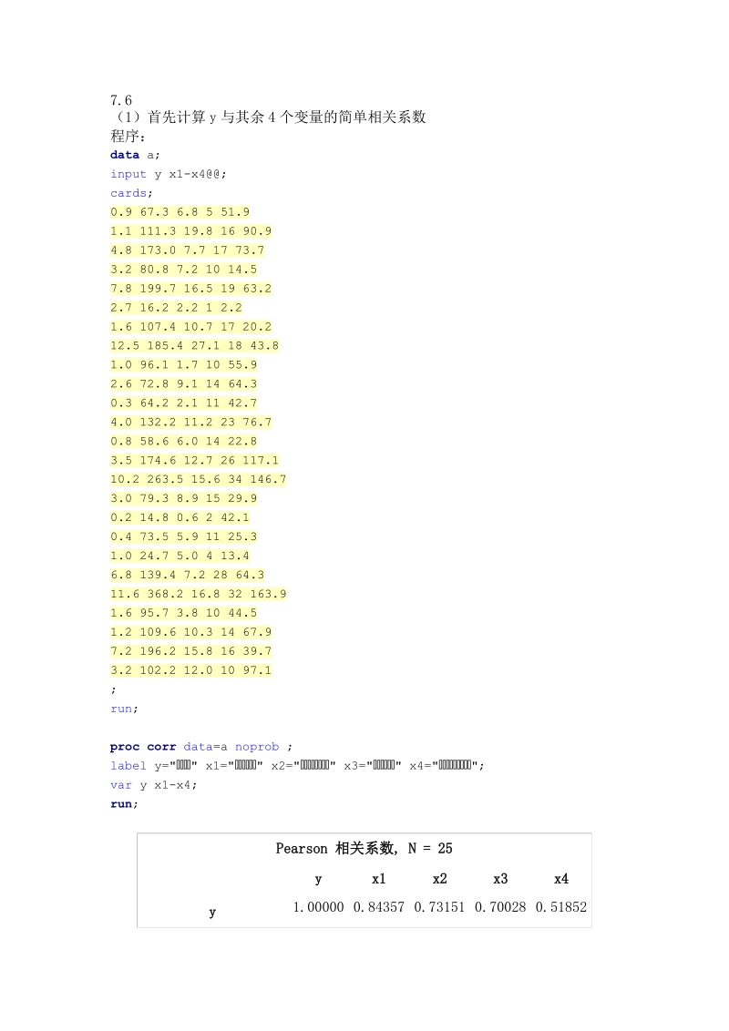 应用回归分析(第四版)习题7.6答案.doc_第1页