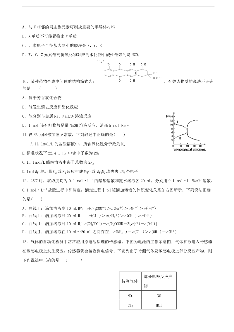 2017年陕西省黄陵中学高三（普通班）下学期考前模拟（二）理综化学试题.doc_第2页